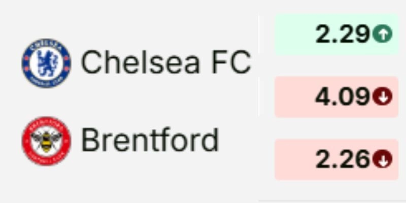 Chelsea Và Brentford Ngày 17/01/2026 22:00 soi kèo chiến thuật hai đội