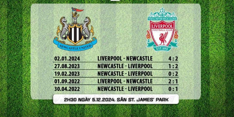 Phân tích chiến thuật định đoạt thế trận khu trung tuyến