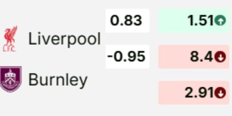 Phân tích toàn diện trận đấu minh chứng sự chênh lệch sức mạnh
