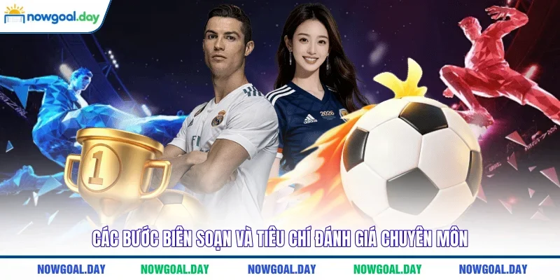 Các bước biên soạn và tiêu chí đánh giá chuyên môn 