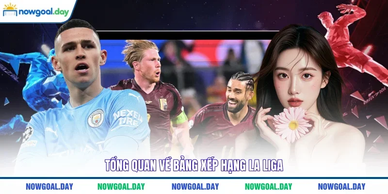 Tổng quan về bảng xếp hạng La Liga